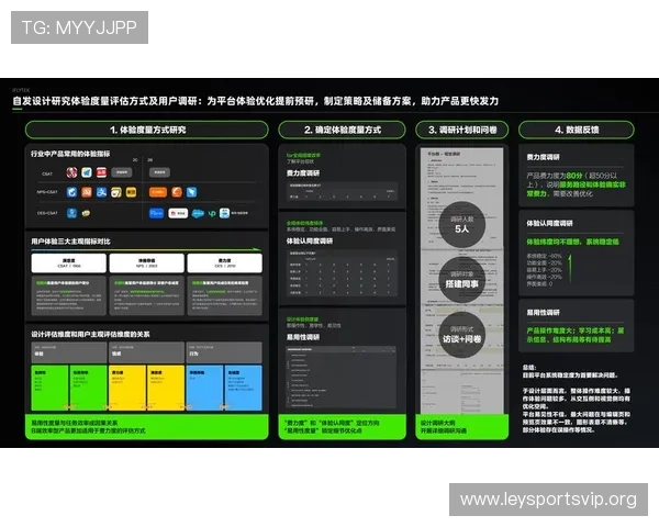 乐鱼电竞子网站用户反馈与评价分析助力平台持续优化与升级