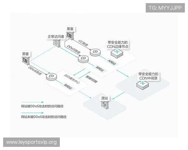乐鱼网页登录官网入口全面指南让你轻松找到最安全的登录通道