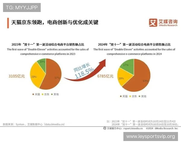 乐鱼平台信誉好16:用户真实评价与平台信誉度分析详解 乐鱼平台信誉好16:用户真实评价与平台信誉度分析详解